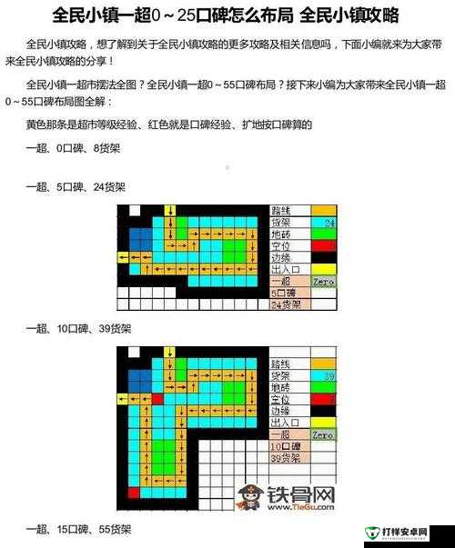 全民小镇游戏攻略，如何有效提升每日最高收心数量的实用技巧